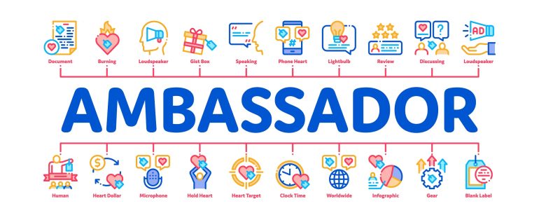 アンバサダーの意味とは？アンバサダーマーケティングや活用事例も紹介！