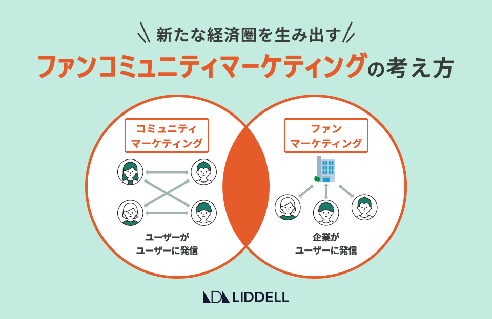 コミュニティマーケティングとは？売上に繋げる手法まで完全解説！