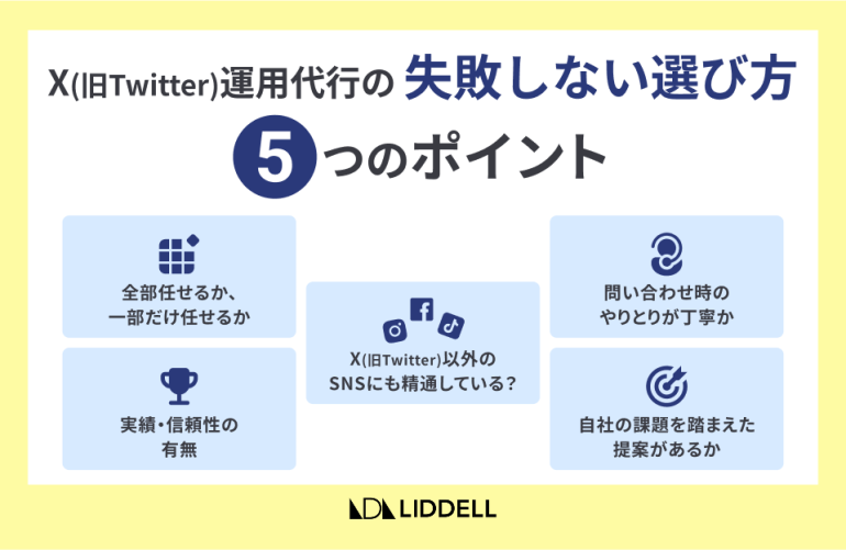 X(旧Twitter)運用代行の失敗しない選び方5つのポイント