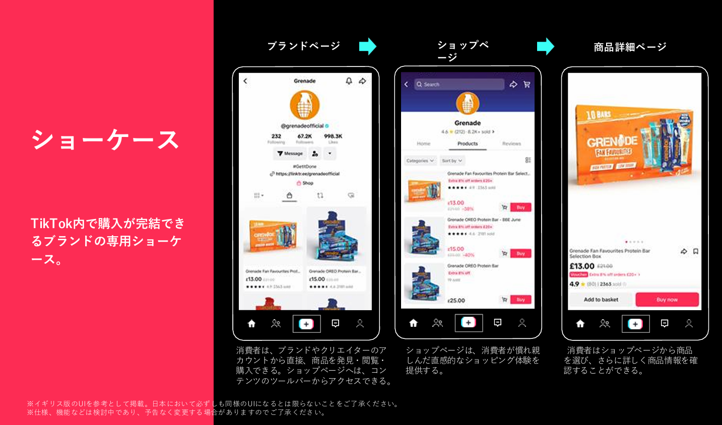 ③ショーケース（商品詳細ページ）