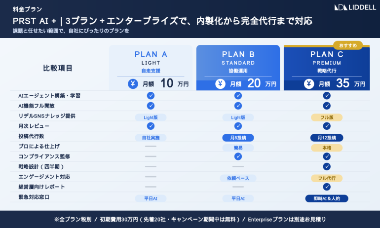 挿入画像