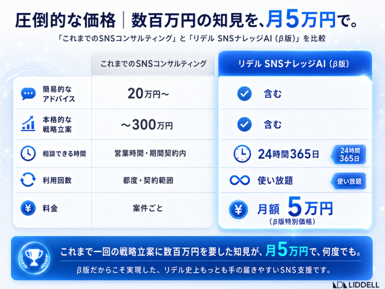 挿入画像②