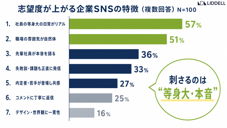 graph5