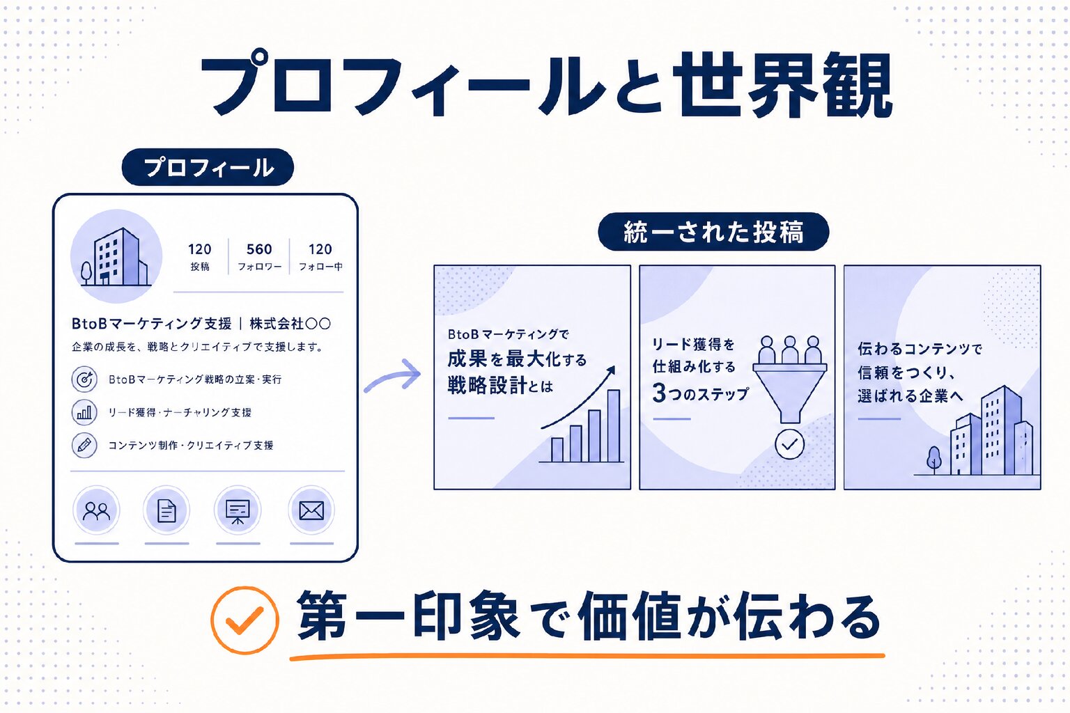 伸びるInstagram運用のコツ7選