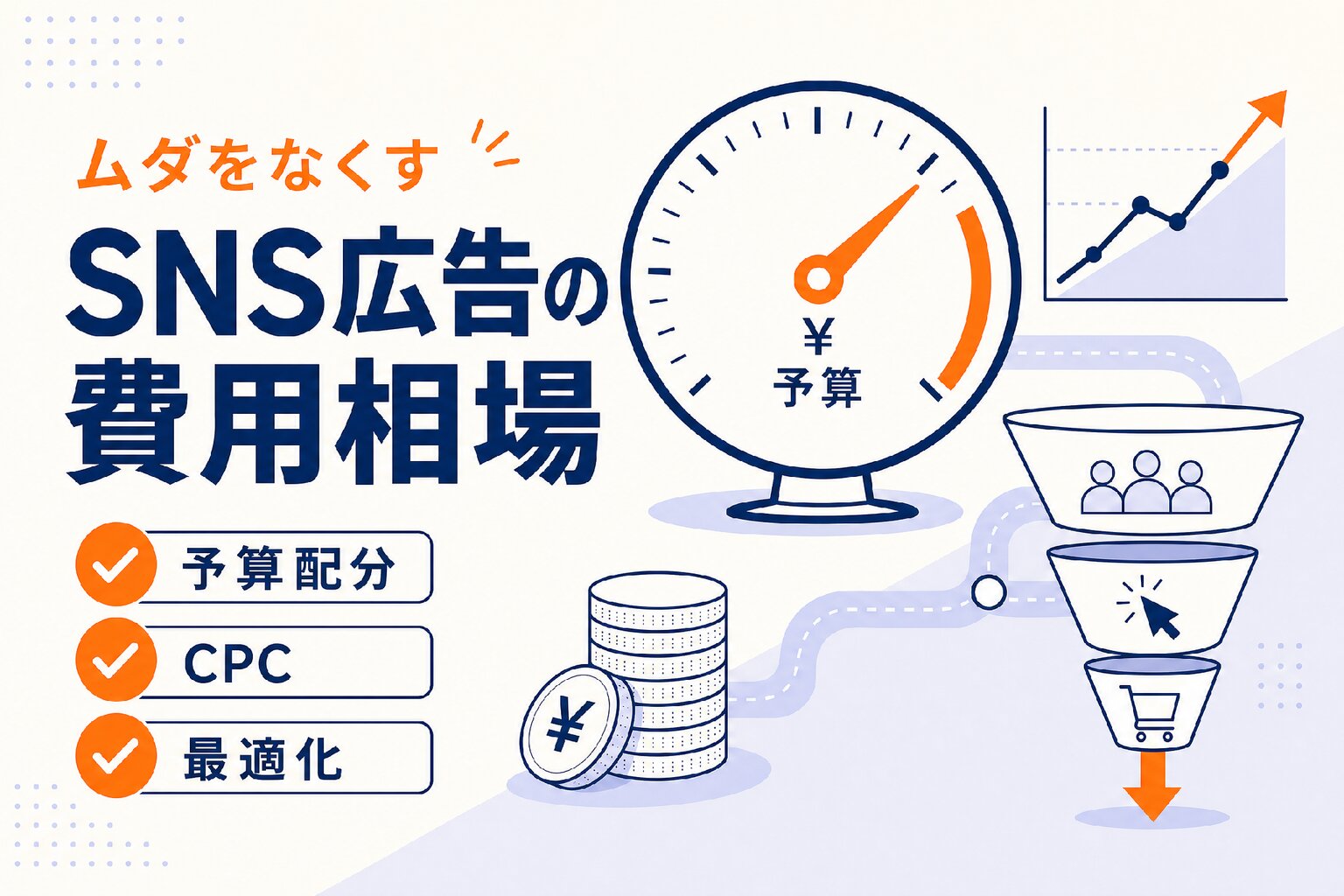 SNS広告の費用相場｜媒体別の目安と費用対効果の高め方