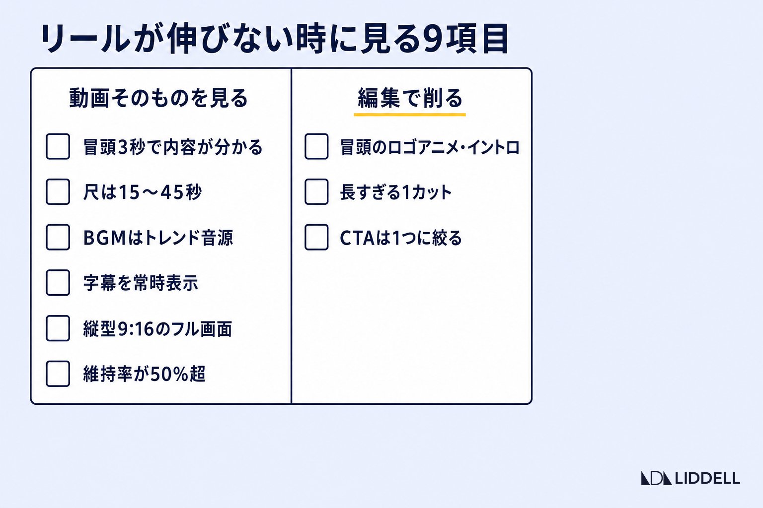 リールが伸びない時に見る9項目の点検票