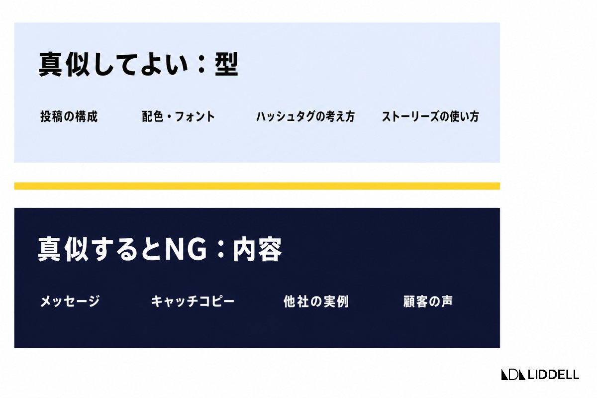 真似してよい「型」と、真似するとNGな「内容」