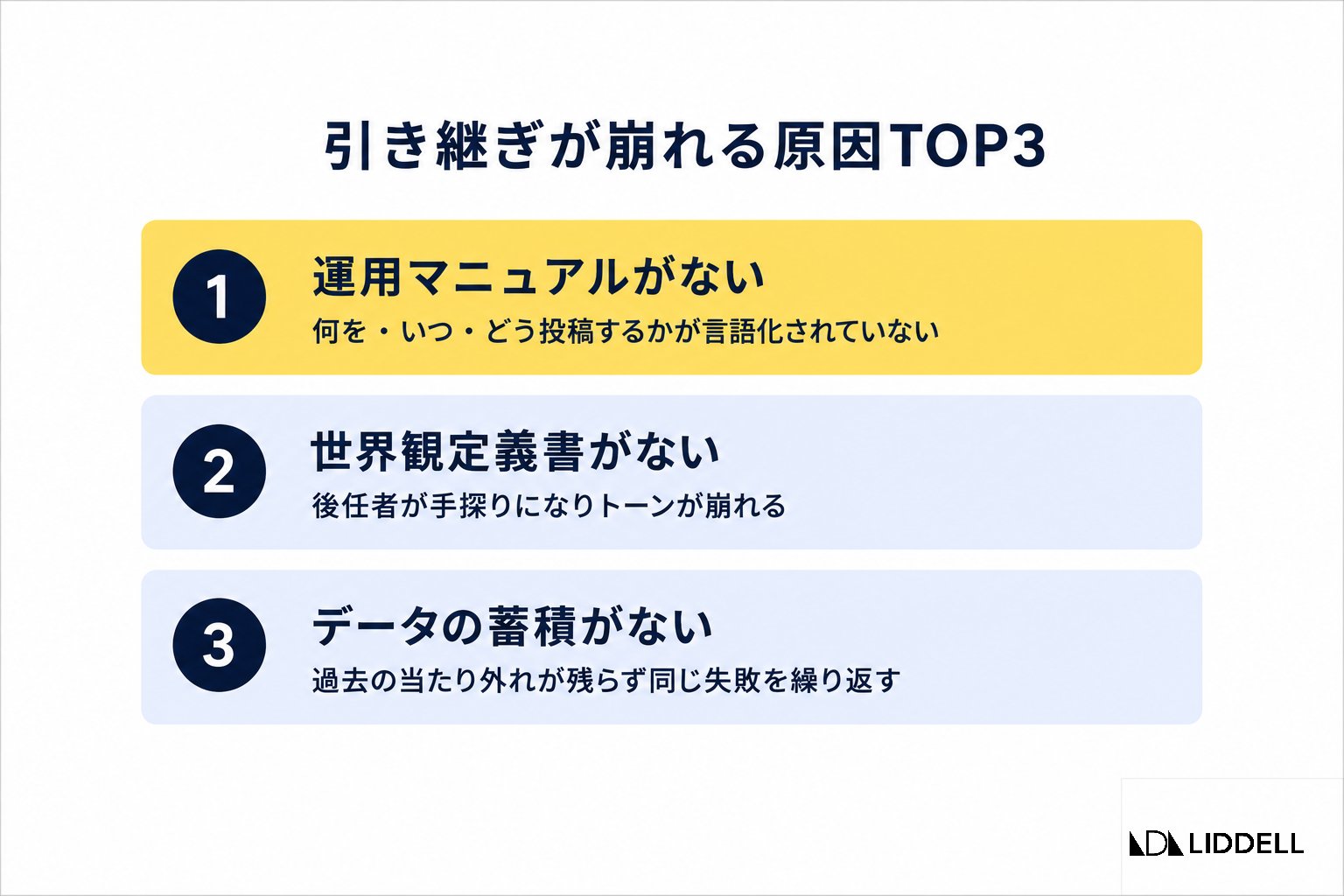 引き継ぎが崩れる原因TOP3