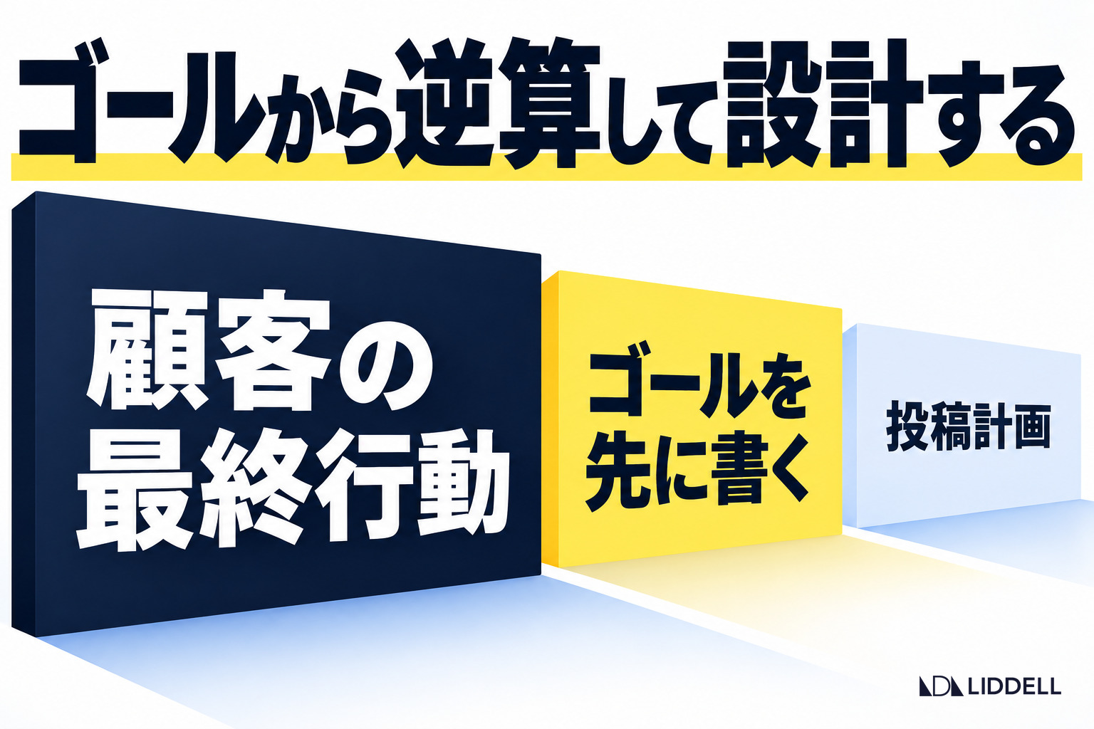 ゴールから逆算して設計する