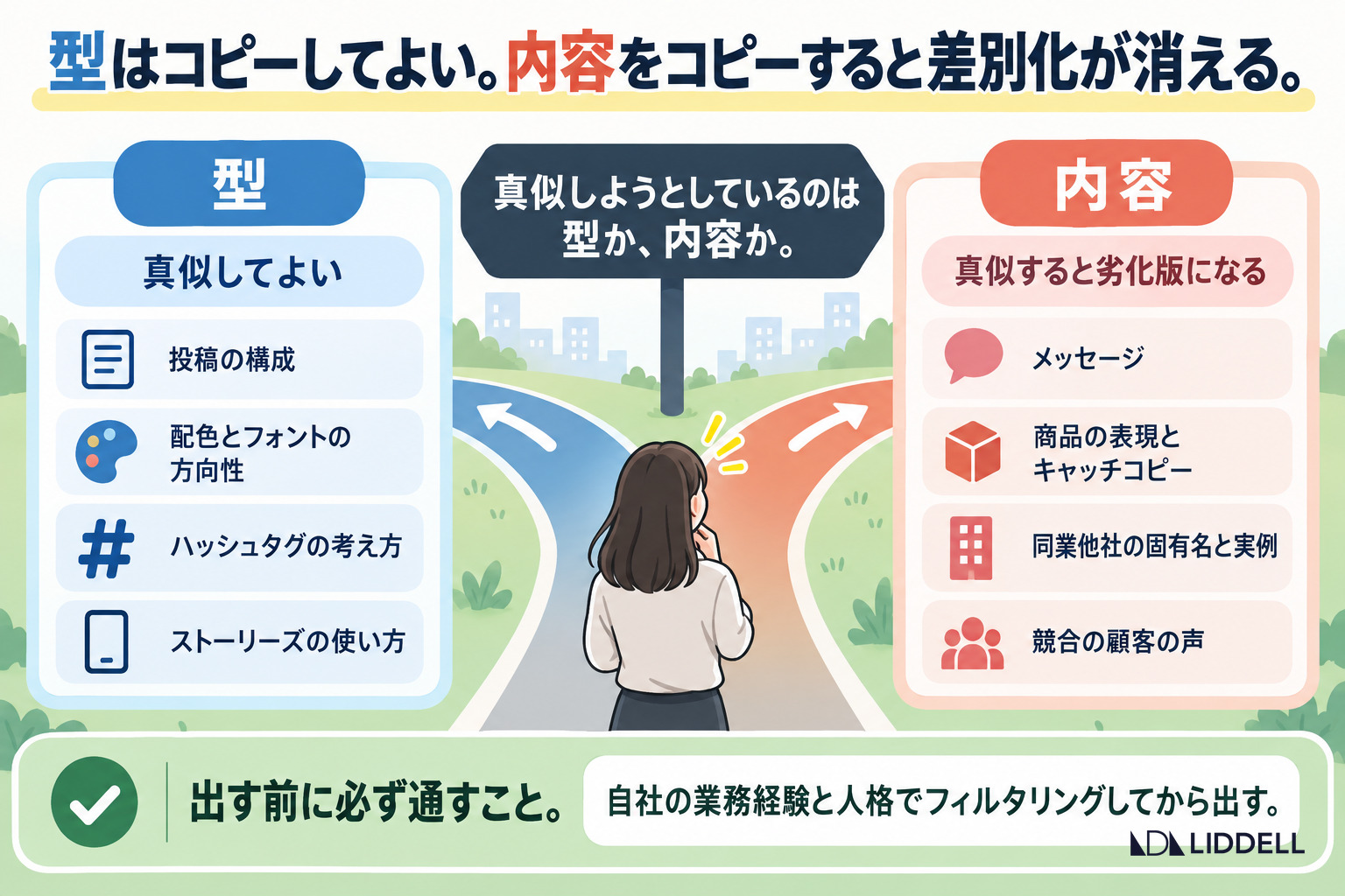 型はコピーしてよい。内容をコピーすると差別化が消える