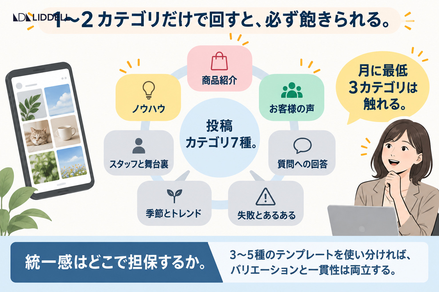 1〜2カテゴリだけで回すと、必ず飽きられる