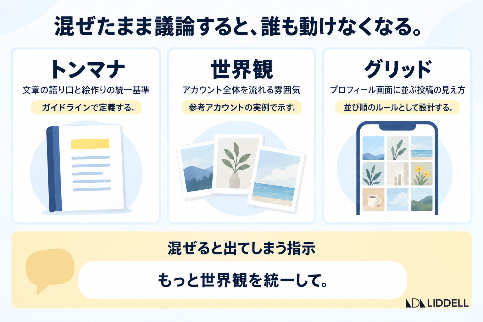 混ぜたまま議論すると、誰も動けなくなる