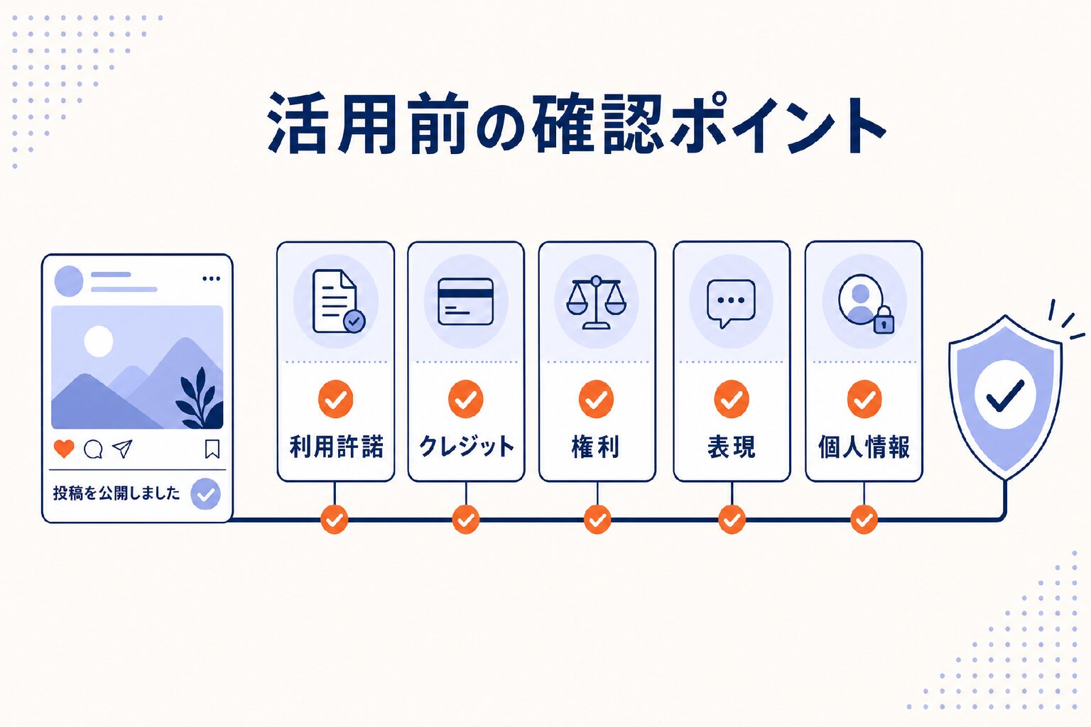 UGCを活用する際の注意点
