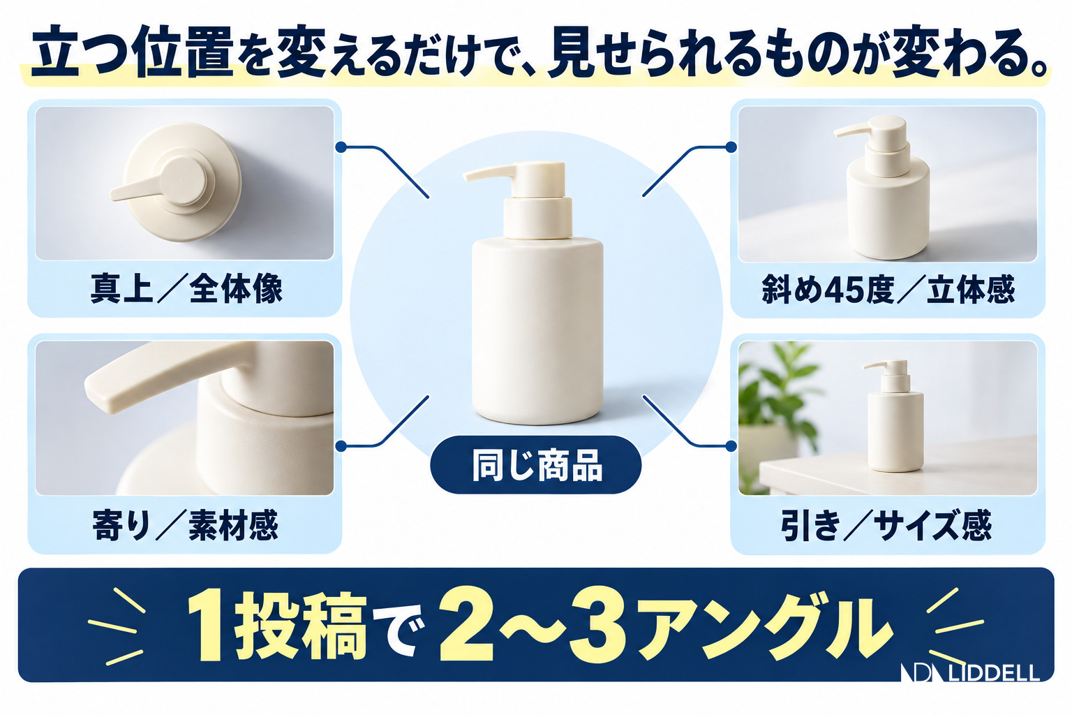 立つ位置を変えるだけで見せられるものが変わる｜真上・斜め45度・寄り・引きの4構図